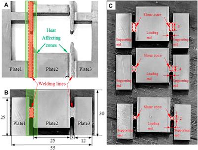 Shear Performance of Zirconium Alloy Welds Under Different Strain Rates